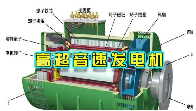 卡若颠覆你对发电方式的认知!中国革命性发电机公开揭秘